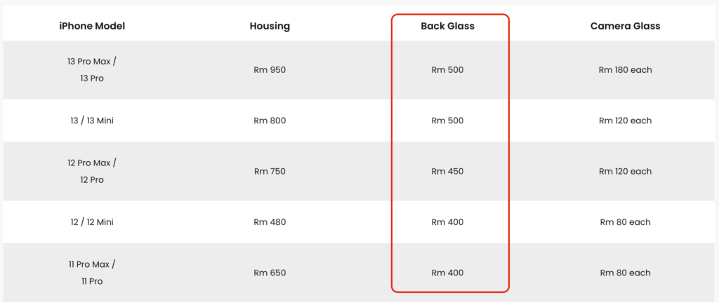 Senarai harga tukar kaca belakang (back glass) untuk beberapa model iPhone di Taliponiesta